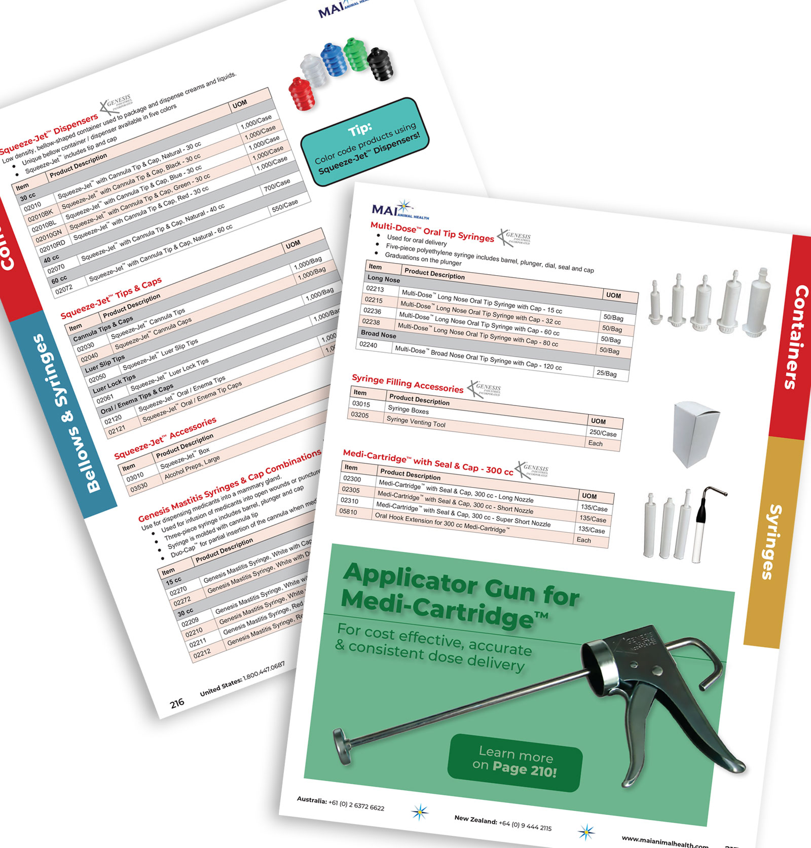 Monitoring and devices catalog spread